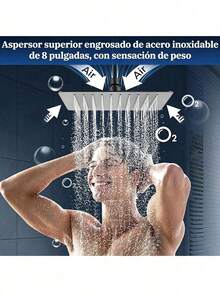 Fixed Showerheads - Black - View 4