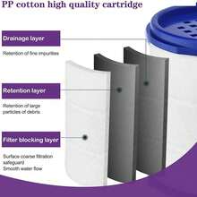 Kitchen Faucet Water Purifier, Tap Water Filtration System With Replaceable PP Filter Cartridge, Multi-Layer Filtration Faucet Adapter, Anti-Splash Water-Saving Nozzle, Easy Install Sink Water Purifier For Home Kitchen, Fits Most Standard Kitchen Faucets, Suitable For Fruit And Vegetable Washing - A - View 3