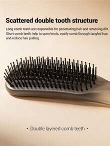 S-Shaped Nylon Hair Brush With Cushion And Ventilation Holes, Tangle-Free, Suitable For Wet And Dry Hair - Multicolor - View 3