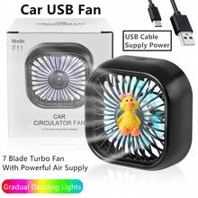 1 buah Kipas Pendingin Ventilasi Udara Mobil Lucu, Kipas Mobil Bertenaga USB yang Dapat Diatur, Kipas Turbo Bertenaga, Lampu Ambient Warna-warni Gradien, Rendah Suara, Kipas Pendingin Interior Mobil Mini Multifungsi yang Lucu, Kompatibel dengan AC Mobil - Kipas Mobil Berkabel - View 25