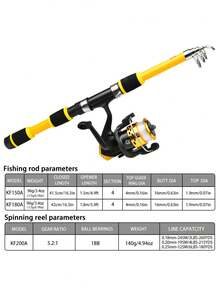 Portable Short Telescopic Fishing Rod With Spinning Reel Set, Compact Outdoor Camping Lakeside Fishing Gear, Suitable For Fishing Beginners - Multicolor - View 16