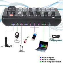 Professional Live Sound Card, Mixer With DJ Mixing Effects And Audio Interface, Voice Changer - Streaming/Podcast/Gaming Studio Equipment - Podcast Mixer - View 6