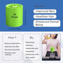 Shower Head Water Filter - 4 Pack 36 Stage Cartridges Green - View 5