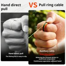 2pcs Zinc Alloy Ring Line Puller, Ring-Shaped Line Puller, Anti-Slip Fastening Ring, Fishing Line Knotting Tool, Hand Protection Tool, Suitable As A Gift For Father, Boyfriend Or Son - Multicolor - View 2