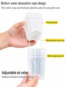 1/2/4/5pcs Small Hydroponic Self-Watering Pots, Transparent Self-Watering Plant Pots, Suitable For Indoor Plants, Semi-Hydroponic Pots, Transparent Plastic Pots, Suitable For Cuttings, Seedlings And African Violets - Multi-color - View 6
