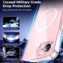 透明不泛黃軟殼，相容 iPhone 17e 16e 7 8 Plus SE 2020 SE 2022，防震防摔透明手機殼，相容 iPhone 18 Pro Max 17 Pro Max 16 Pro Max 15 13 14 11 12 XS Max - 無色 - 查看 3