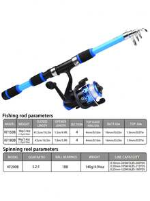 Portable Short Telescopic Fishing Rod With Spinning Reel Set, Compact Outdoor Camping Lakeside Fishing Gear, Suitable For Fishing Beginners - Multicolor - View 15