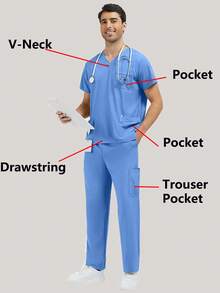 Men's Scrub Set, Breathable Lab Coat, Pet Grooming Salon Uniform, Multi-Pocket Design - Mint Blue - View 4
