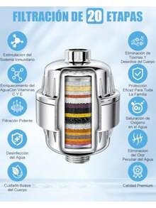 Shower Head Water Filter - Payment - View 4