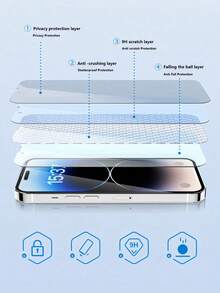 3PCS 360° Privacy Screen Protector, Full Angle Anti-Spy Tempered Glass, Blackout & Scratch Resistant Compatible With Iphone 18 Pro 18 Pro Max 17 16 15 14 13 12 11 Pro Max Pro XR X XS Max Plus, Ideal For Business Travel, Confidential Work & Commuting, Seamless Touch & Bubble-Free - Black - View 3