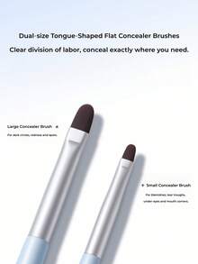 OEIEZ Soft Synthetic Fiber Concealer Brush Set, Mini Precision Face Makeup Brushes For Under Eye And Spot Concealing, Beginner-Friendly Makeup Tool - Baby Blue - View 8
