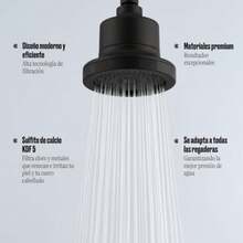 Showerhead Filters - Matte Black - View 6