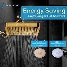 Showerheads & Accessories - 6 Square - View 5