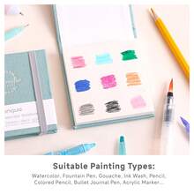 Portable 16‑Color Solid Watercolor Paint Complete Kit,With Water Container,Palettes,3 Sizes Water Brush Pens,Metal Detail Brush,Sponge, Sheet & Watercolor Notebook For Outdoor Sketching Hand‑Drawn Art Creation - 16-color Solid Watercolor Set - View 6