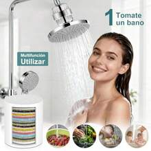 Showerhead Filters - Blanco - View 4