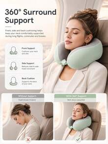 Ergonomic U-Shaped Neck Pillow With Storage Bag, Memory Foam Travel & Office Support Pillow, Removable & Washable Cover, Lightweight Portable Neck Pillow, Suitable For Airplane, Car, Bed, Compressible Fit Design (No Power Required) - Multicolor - View 3
