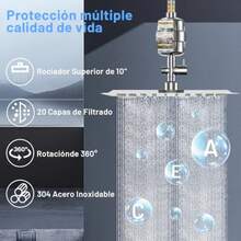 Showerhead Filters - As Pic - View 3