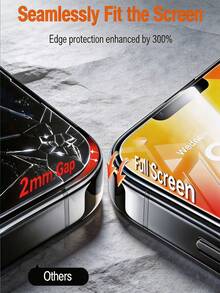 4 buah Pelindung Layar Kaca Tempered Definisi Tinggi Pemasangan Bebas Debu Sekali Klik Kompatibel dengan iPhone 18 17 Pro Max 16 15 14 Plus 13 12 11 Series 9H Cetak Sutra Aluminium Tinggi Kekuatan Tinggi Pelindung Layar Anti-Ledakan Anti-Gores Anti-Debu Bebas Gelembung Dengan Jaring Debu Earphone Penyerapan Otomatis Pemasangan Mudah Film Pelindung - Clear - View 6
