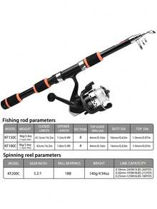 Portable Short Telescopic Fishing Rod With Spinning Reel Set, Compact Outdoor Camping Lakeside Fishing Gear, Suitable For Fishing Beginners - Multicolor - View 3