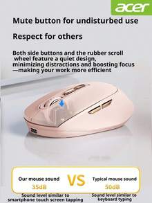 Acer Mouse nirkabel dual-mode dengan Bluetooth 2.4G, pengoperasian senyap, dapat diisi ulang, simetris, portabel, cocok untuk penggunaan bisnis dan perkantoran, tiga pengaturan DPI, dan cocok untuk laptop. - View 3