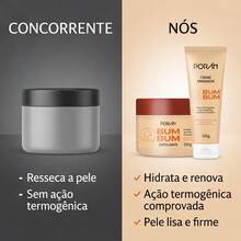 Kit Porán QBum Bum Creme Firmador 145g + Esfoliante Corporal 200g Para Glúteos - Creme - Visão 11