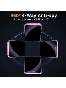 CASECOPS 3PCS 360° Four-Sided Full Coverage Privacy Tempered Glass Screen Protector, Anti-Peep, Anti-Spy, Anti-Fingerprint, Completely Invisible From All Angles, Compatible With IPhone 17 Pro Max/17 Air/16E/16 Pro Max/16 Pro/16 Plus/16/15 Pro Max/14 Pro Max/13/12/11/XS Max/XR Plus Series, Birthday, Gifts For Family, Friends - 3PCS - View 3