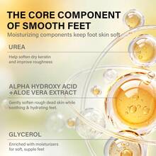 100ml Foot Exfoliating Spray With Aloe Vera Extract, Powerful Moisturizing And Hydrating, Softens Thick Dry Keratin, Improves Roughness And Removes Dead Skin Cells, Creates Smooth And Delicate Foot Skin Care - Foot Exfoliator - View 5