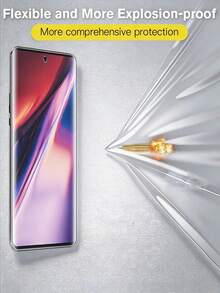 2pcs Matte Hydrogel Screen Protector [Non-Glass] Compatible With Samsung Galaxy S26 A57 A37/Compatible With Xiaomi 15T Poco X7 Pro/Note 15/Compatible With IPhone 17 Pro Max 16/Compatible With Honor X9D And Other Phone Models Birthday Gift, Anti-Fingerprint Phone Screen Protector Suitable For Family And Friends, Self-Healing Anti-Fingerprint Face ID Friendly Full Coverage Easy Application - Clear - View 8