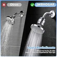Showerhead Filters - 6-inch Shower - View 7