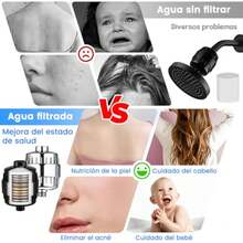MOSU 20 Etapas Cabezal de Ducha con Filtración con Soporte, 6 Pulgadas cabezal de ducha de alta salida, Filtro especial para agua dura, Elimina el Cloro, Elimina Impurezas - plateado - Ver 7