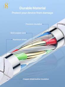 D8 DIY 手工串珠時尚 MFi 認證數據線,Apple MFi 認證 2 合 1 手機充電線,Lightning 線與 Micro USB 轉 USB 充電線,相容 IP 14 Pro/13 Mini/13/12/11 Pro MAX/XR/XS/8/7/Plus/6S/SE/ - 彩色 - 查看 7