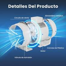 6-Inch Inline Duct Fan 75W Industrial Air Extractor For Grow Room, Hydroponics, Bathroom, Kitchen - US A Type Plug(110-127V) - View 4
