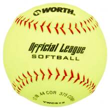 4 Pack 12" Yellow Practice Slowpitch Softballs - 1 - View 9
