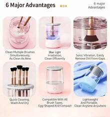 Makeup Brush Cleaning & Drying Tools - Blue - View 5
