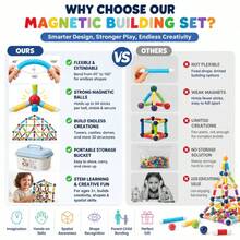 25/36/42/64pcs Extendable Magnetic Sticks Building Toy, Portable 3D STEM Construction Set For Kids Ages 3+, Creative DIY Birthday Gift - Multicolor - View 2