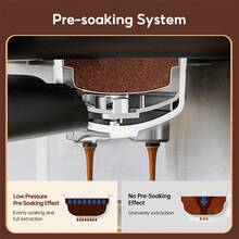 CAFELFFE 義式咖啡機、咖啡機 20BAR、冷熱沖泡、奶泡器、可程式參數 1.5L可拆卸水箱、智慧觸控螢幕、PID 溫度控制，不銹鋼機身 家庭、辦公室、適合初學者 - 英規插(220-240V) - 查看 8
