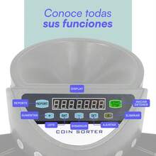 Lincky Contador y Clasificador de Monedas Electrónico Profesional 150 Monedas/Min con Pantalla LED Función de Loteo 1-999 y Tolva de 500 Piezas para Negocios - Tipo de Enchufe A USA (110-127V) - Ver 6