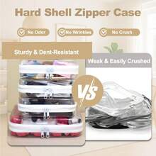 1/2pcs Transparent Hard Shell Zipper Storage Bag, Transparent Hard Plastic Zipper Pouch, Double Zipper Hard Shell Storage Bag, Travel Storage Bag, Transparent Makeup Bag, Suitable For Storage, Snack Bag, Pencils, Building Blocks, Travel Essential - View 5