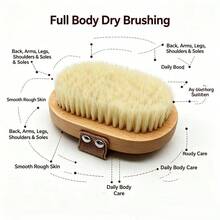 Soft Bristle Body Scrub Brush, Dry Brushing Bath Brush, Exfoliating Skin Brush For Body Scrubbing And Fat Removal - Apricot - View 7