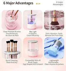 Makeup Brush Cleaning & Drying Tools - Blue - View 4