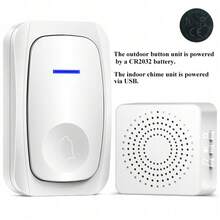Access Control Cards - White - View 1
