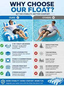 chongqishuishangfuchuang Adult Inflatable Pool Float, 4-In-1 Water Hammock Pool Float Chair With Cooling Mesh Seat, Portable Floating Lounge Raft For Pool, Lake, Beach, Hot Tub And Summer Vacation - Multicolor - View 6