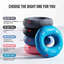 Hexagonal Silicone Hand Grip Ring, 3‑Level Resistance Hand Gripper For Hand & Wrist Extension Training, Multifunctional Finger Strength Trainer For Men, Professional Muscle Workout Fitness Equipment, Ideal Gift For Gym Home Use - Multicolor - View 3