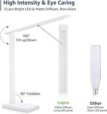 Lámpara de escritorio LED, lámpara de escritorio de metal adecuada para oficina en casa, luz de trabajo regulable, cuidado de la vista, lámpara de escritorio para oficina en casa, adecuada para lectura, manualidades, costura, rompecabezas y arte de uñas. - Blanco - Ver 6