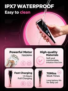 HYUNDAI 二合一女士电动剃须刀 - 双刀头电动剃须刀 - IPX7防水干湿两用身体毛发修剪器和面部脱毛器，适用于比基尼线、腋下、腿部和手臂 - 查看 8
