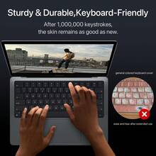 qialeduo Black Crystal TPU Keyboard Cover For MacBook, Ultra‑Thin Invisible Wear‑Resistant Protector - View 2