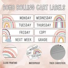 12 Pieces Rolling Storage Cart Labels 10 Drawer Rolling Storage Cart Label Boho Classroom Decor For Teacher Office School Classroom Organization - White - View 3