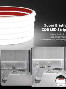220V LED Strip Light, High Brightness COB LED Strip, Waterproof, Flexible Light Strip, Suitable For Indoor And Outdoor Garden Lighting - EU C Type Plug(220-240V) - View 9