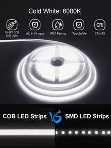 220V LED Strip Light, High Brightness COB LED Strip, Waterproof, Flexible Light Strip, Suitable For Indoor And Outdoor Garden Lighting - EU C Type Plug(220-240V) - View 4