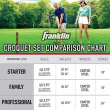 Franklin Sports Portable Backyard Croquet Sets - Complete 4 + 6 Player Croquet Sets With Mallets, Croquet Balls + Wickets Included - Outdoor Variant 3 - Starter - View 6